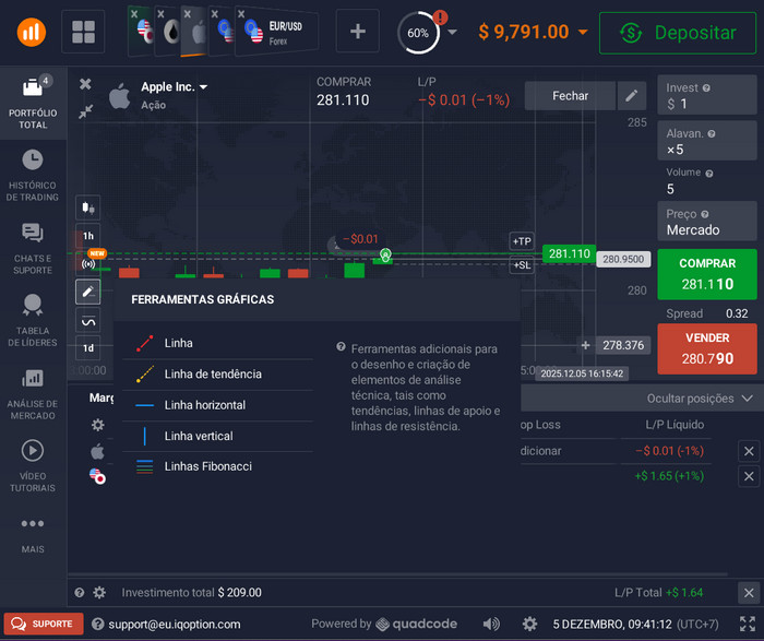 sinais iq option, robô iq option grátis