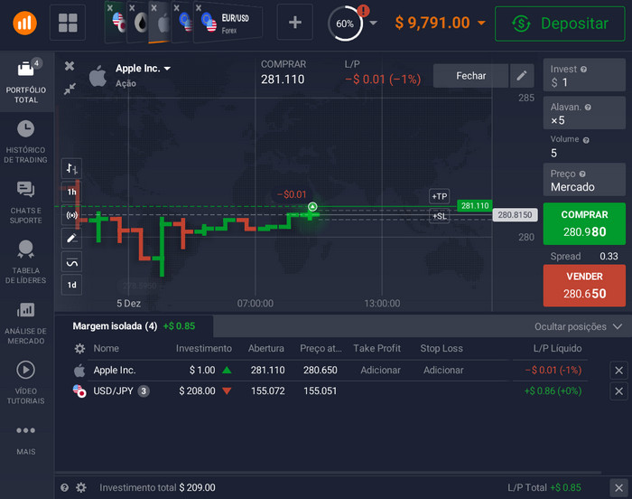 como ganhar dinheiro com iq option, como jogar iq option