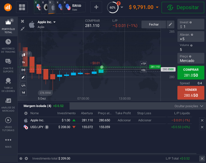iq option dicas, como operar no iq option