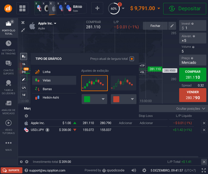 sinais gratis iq option, robo de sinais iq option