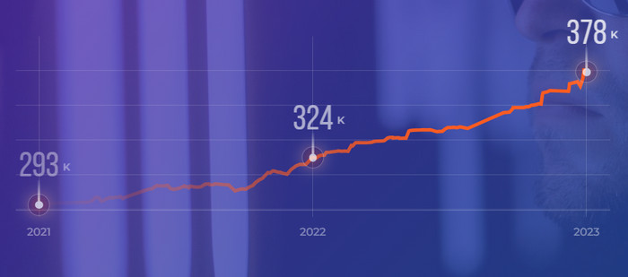 iq option opções binarias, iq option é seguro