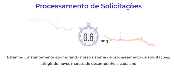 iq option opções binarias, iq option é seguro