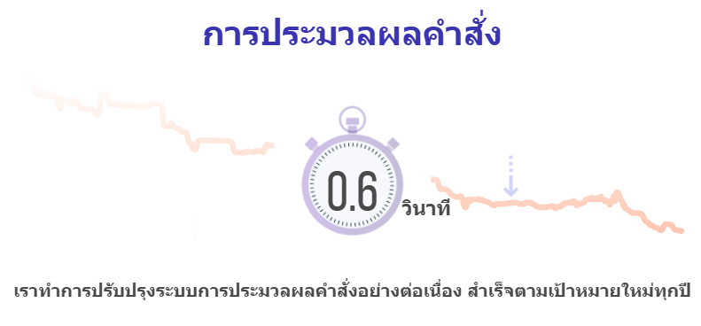 iq option opções binarias, iq option é seguro