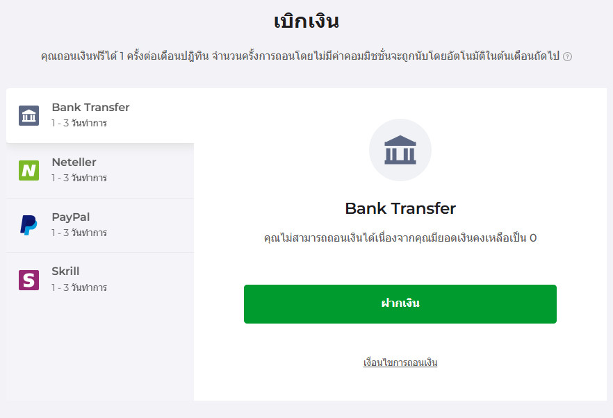 iq option ถอนเงิน กี่ วัน