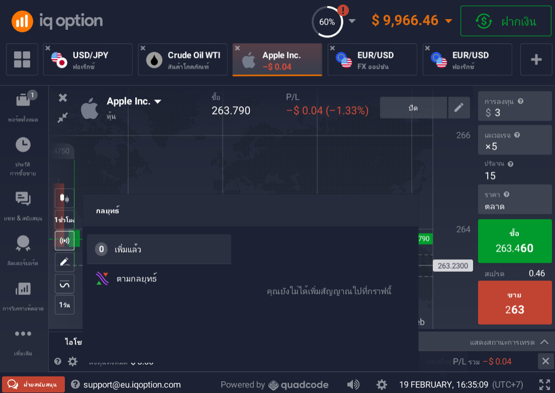 สัญญาณ IQ Option ฟรี