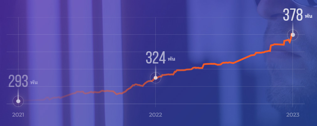 iq option opções binarias, iq option é seguro